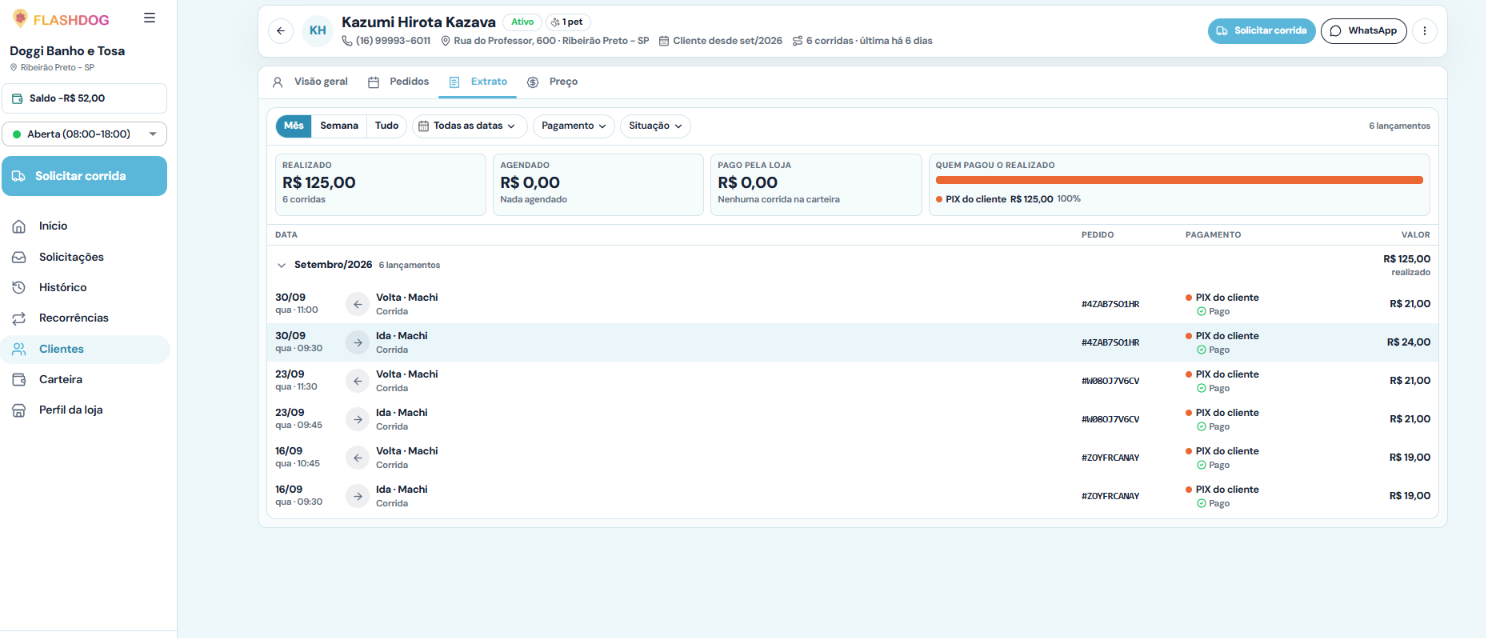 Extrato detalhado por cliente no CRM Flashdog